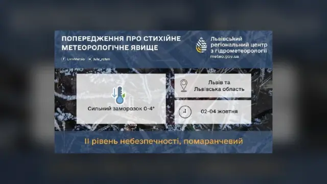 На Львівщині очікуються сильні заморозки до –4°: прогноз до 4 жовтня