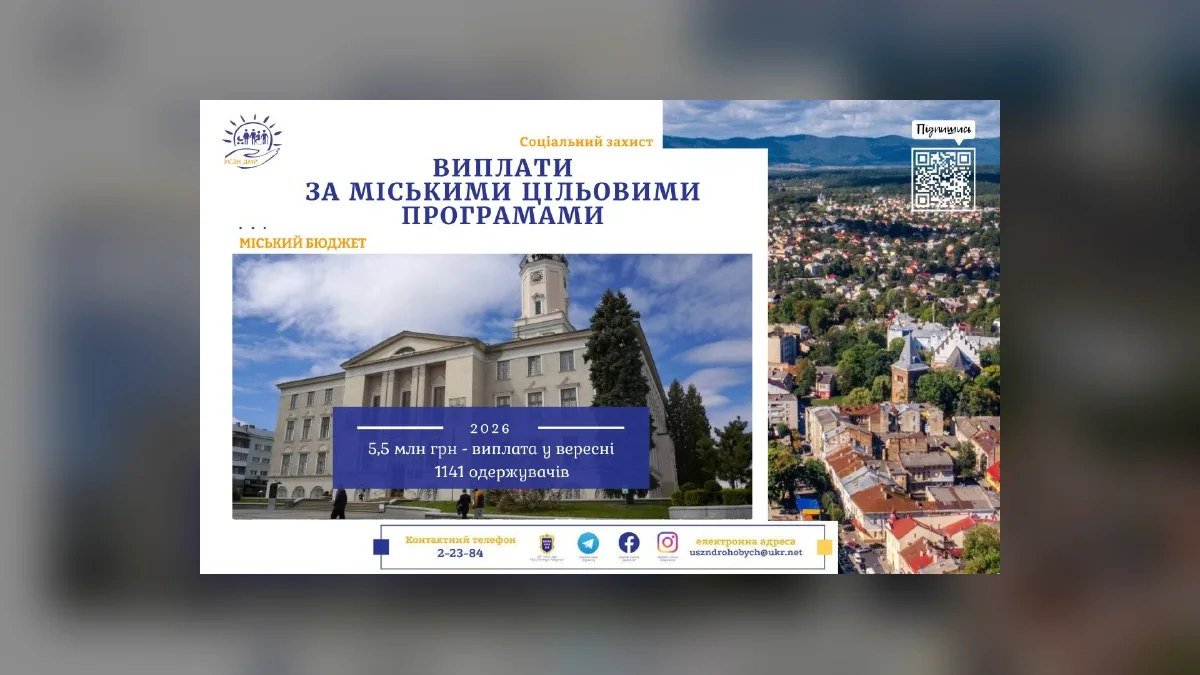 У Дрогобицькій громаді уточнили категорії одержувачів соцвиплат за вересень