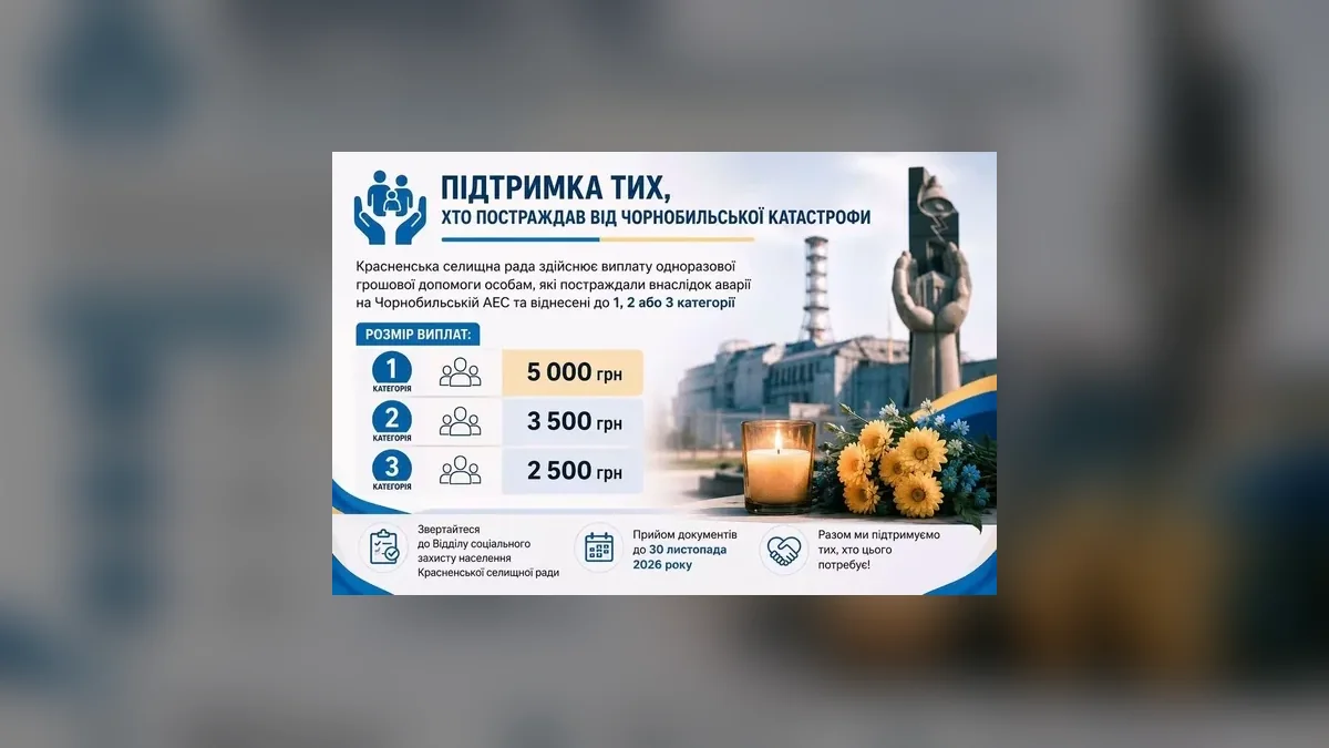 У Красненській громаді на Львівщині виплатять допомогу чорнобильцям