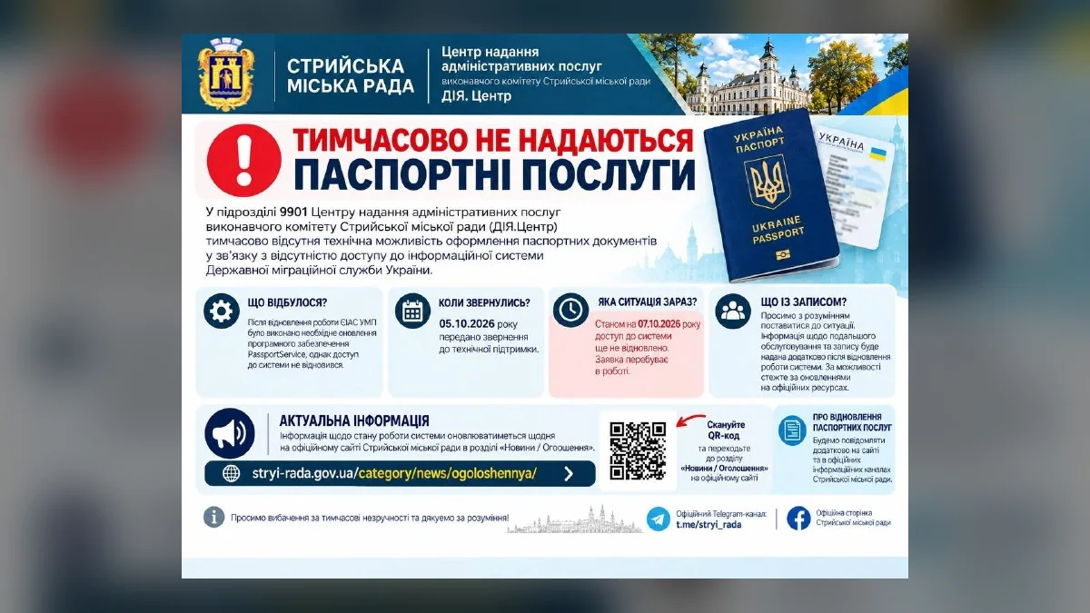 У чотирьох підрозділах ДМС на Львівщині призупинили надання паспортних послуг